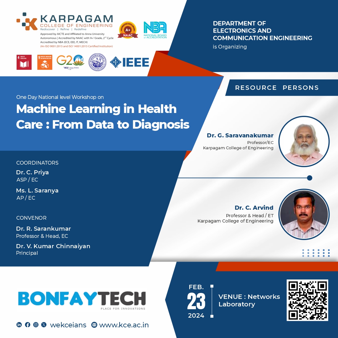 Machine Learning in Health Care: From Data to Diagnosis 2024